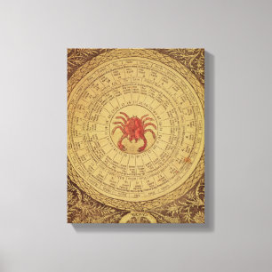 Astrologische Tabelle des Krebses Leinwanddruck