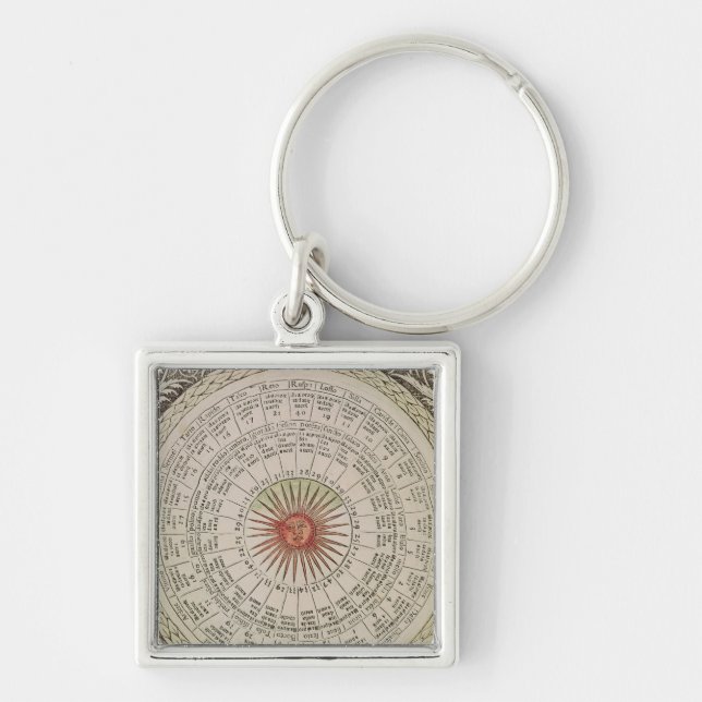 Astrologische Tabelle des Sun Schlüsselanhänger (Vorne)