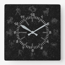 Astrologische Zeichen