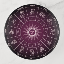 Astrologischer Hohlkammerraum