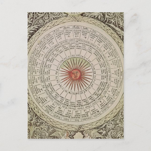 Astrologischer Sonnentisch Postkarte (Vorderseite)