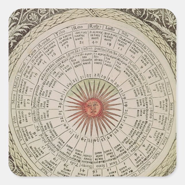 Astrologischer Sonnentisch Quadratischer Aufkleber (Vorderseite)
