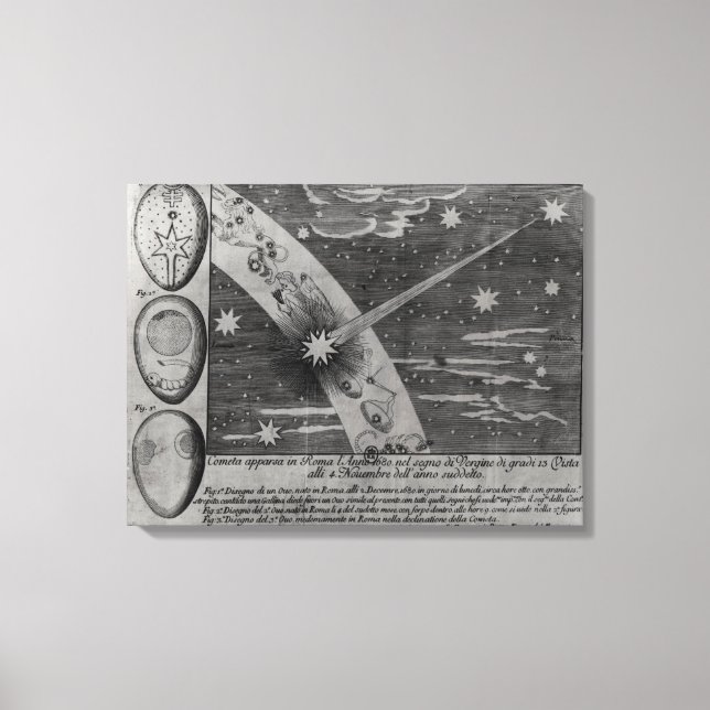 Astrologisches Diagramm des Kometen Leinwanddruck (Vorderseite)