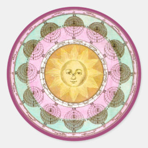 Astrologisches Rad mit Sun Runder Aufkleber
