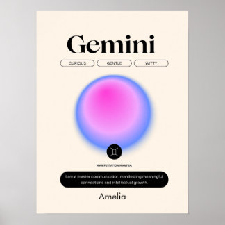 Astrology Zodiac Sign Gemini Poster