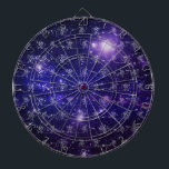 Astronaut Dartscheibe<br><div class="desc">Mit diesem niedlichen Astronauten kann er sich vergnügen,  während er das Abenteuer eines Lebens erfährt,  das durch den Weltraum reist und dabei versucht,  Sterne zu fangen,  die fallen!</div>