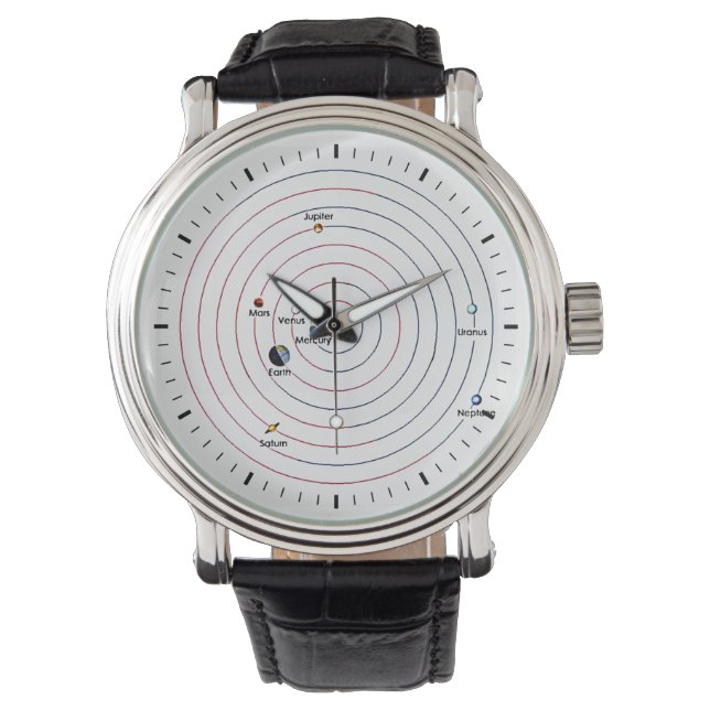 Astronomie 06 armbanduhr (Vorderseite)