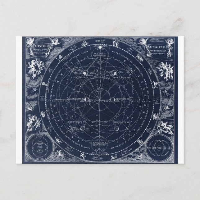 Astronomie Astrologie Zodiac Karte Vintage Postkar (Vorderseite)