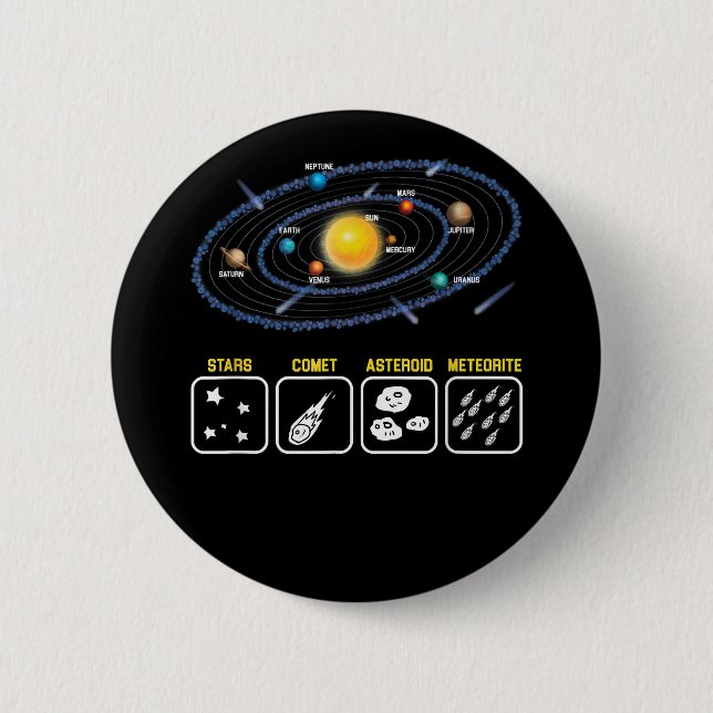 Astronomie Geek Galaxy Science Weltraumsonne Sy Button (Vorderseite)