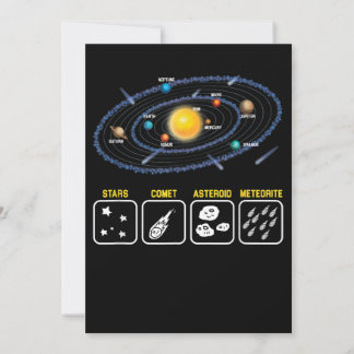 Astronomie Geek Galaxy Science Weltraumsonne Sy Save The Date