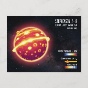 Astronomie Größter Stern Weltraum Wissenschaft Inf Postkarte