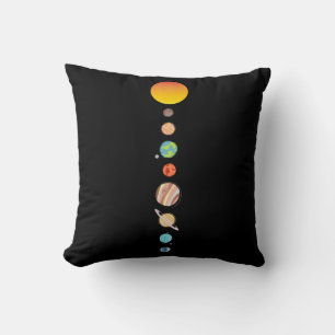 Astronomie Sonnensystem Planeten Kissen
