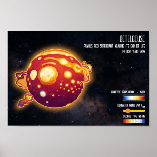 Astronomie Stern Beteigeuze Weltraum Wissenschaft  Poster