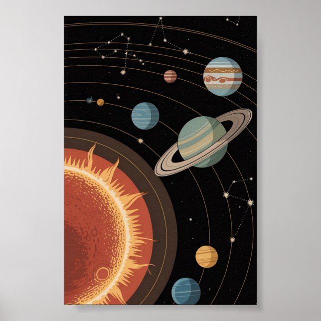 Astronomie und Sonnensystem Poster (Vorne)