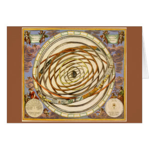 Astronomie vintage Planètes orbitales, Andreas Cel