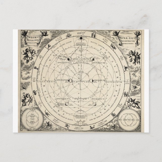 Astronomie Zodiac Astrologie Carte Postale Vintage (Devant)