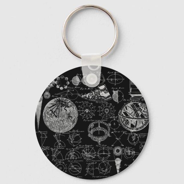 Astronomietisch Schlüsselanhänger (Vorderseite)