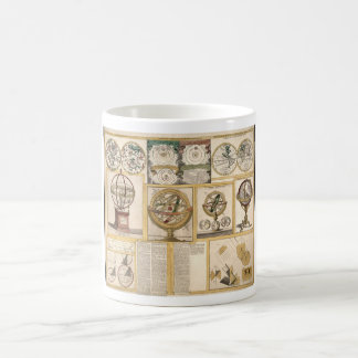 Astronomische Instrumente Himmelskarte Weltkarte Kaffeetasse