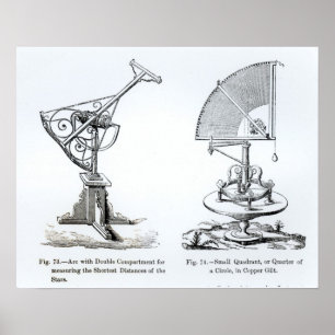 Astronomische Instrumente Poster