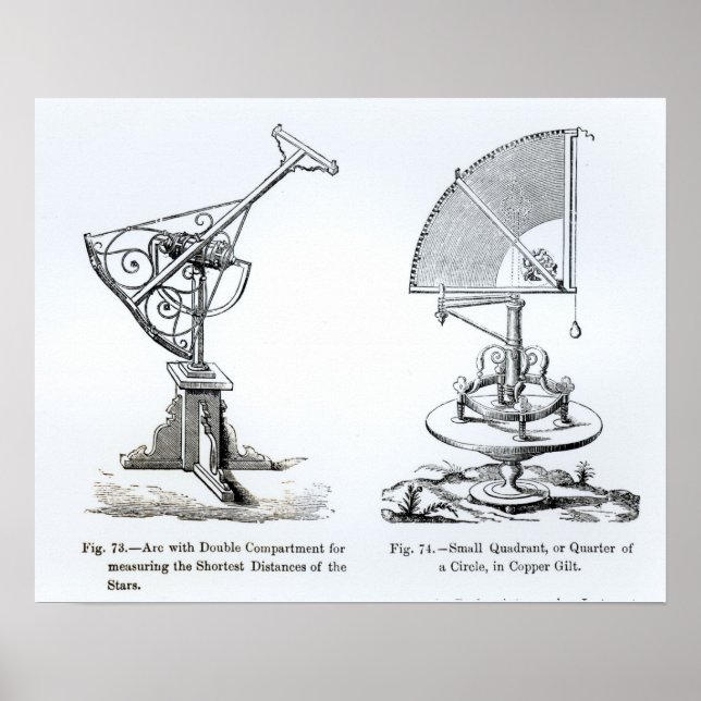 Astronomische Instrumente Poster (Vorne)