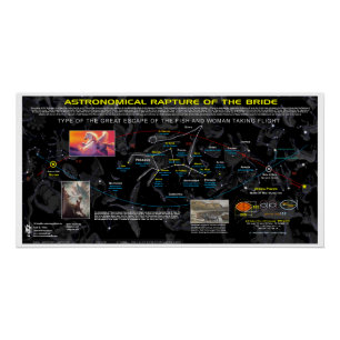 Astronomische Raptur von Pegasus Poster