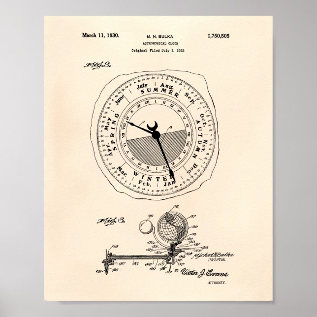 Astronomische Uhr 1922 Patent Art Old Peper Poster (Vorne)