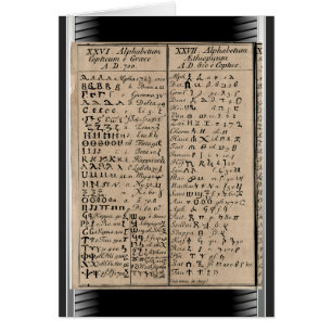Äthiopisch-koptische Alphabet