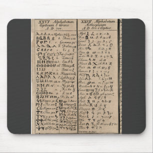 Äthiopisch-koptische Alphabet Mousepad