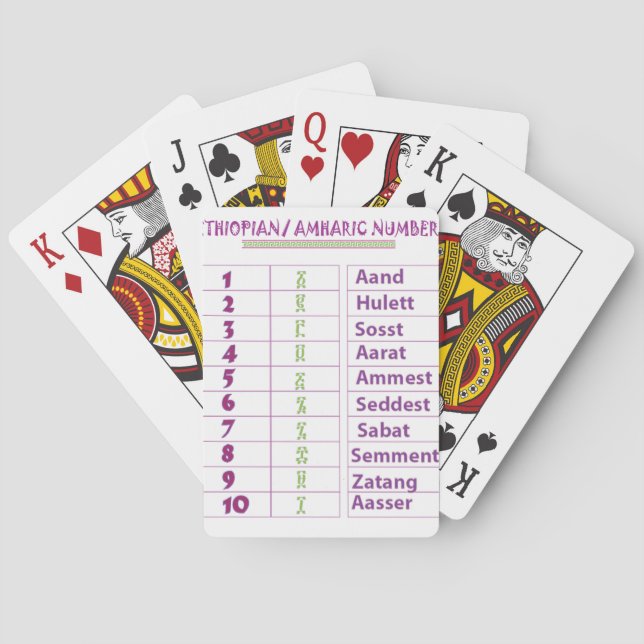 Äthiopische/Amharische Zahlen Spielkarten (Rückseite)