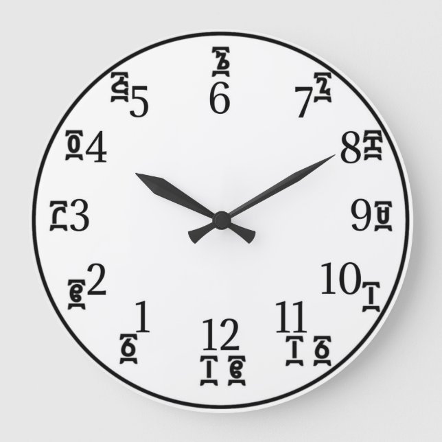 Äthiopische Uhr - Amharic & English Numbers (Vorderseite)