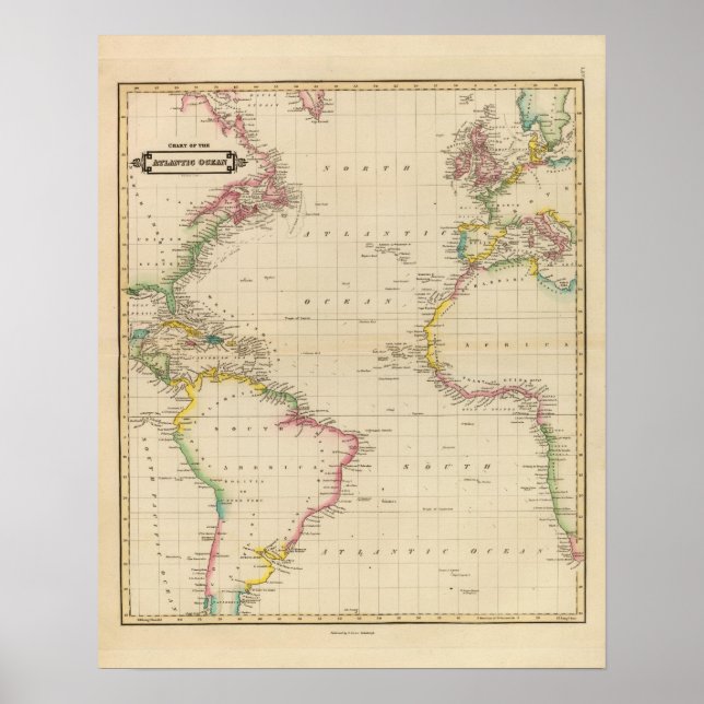 Atlantik Poster (Vorne)