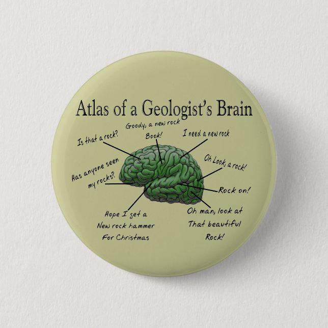Atlas das Gehirn-lustigen der Geschenke eines Button (Vorderseite)