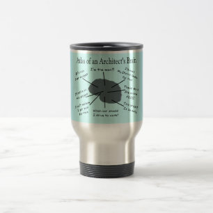 Atlas de la tasse de voyage du cerveau d'un