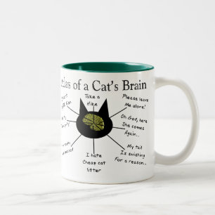 Atlas des Gehirns einer Katze Zweifarbige Tasse