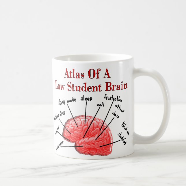 Atlas des Jurastudent-Gehirns Kaffeetasse (Rechts)