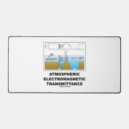 Atmosphärische elektromagnetische Transmittanz Schreibtischunterlage