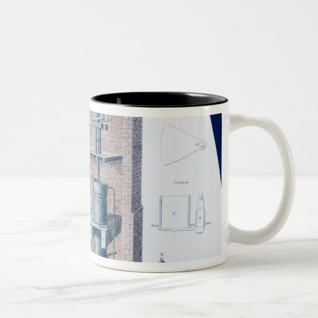Atmosphärischer Dampf-Motor Zweifarbige Tasse (Rechts)
