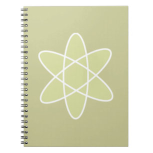 Atom Notizblock