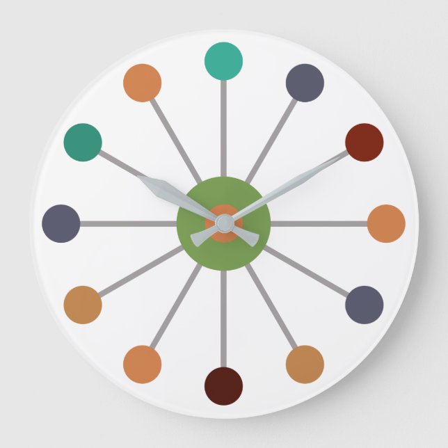 Atomic Themed Mitte des Jahrhunderts Große Wanduhr (Vorderseite)