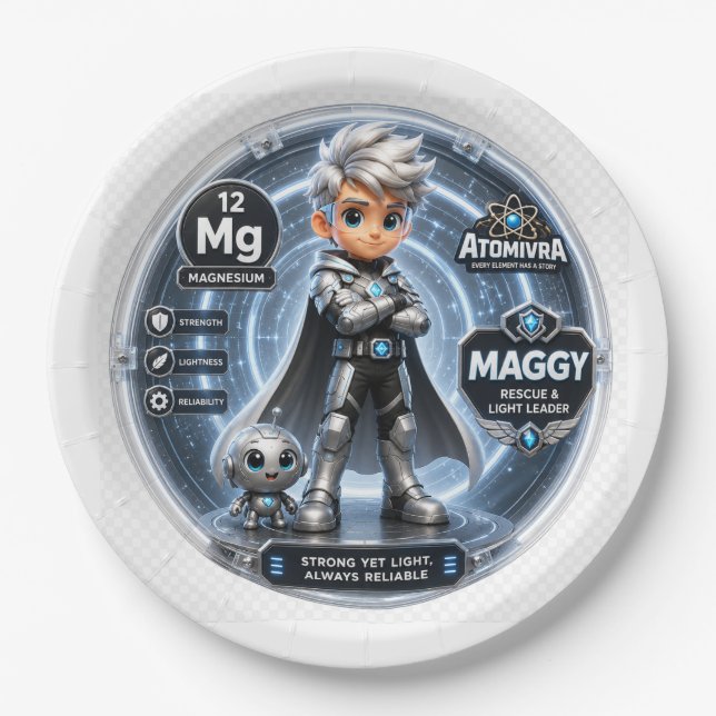 ATOMIVRA Magnesium Charakter  Pappteller (Vorderseite)