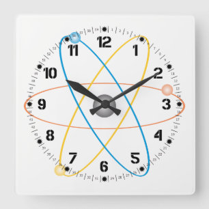 Atomuhr in den Farben Quadratische Wanduhr