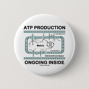 Atp-Produktions-laufendes Innere Button