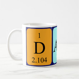 Atténuer la tasse de nom de table périodique