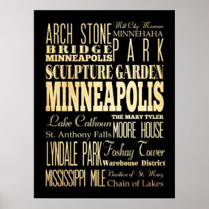 Attraktion und berühmte Orte von Minneapolis, Minn Poster