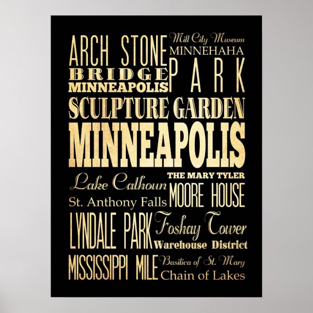 Attraktion und berühmte Orte von Minneapolis, Minn Poster (Vorne)