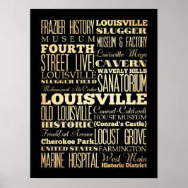 Attraktionen & berühmte Orte in Louisville, Kentuc Poster