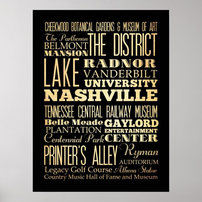 Attraktionen & berühmte Orte von Nashville, Tennes Poster (Vorne)
