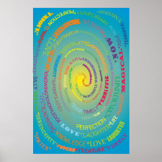 Attraktionsgesetz Poster