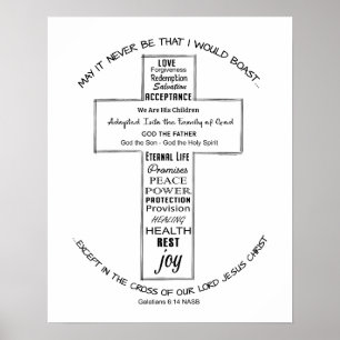 ATTRIBUTES VON JESUS - KINGDOM ART DRINT POSTER
