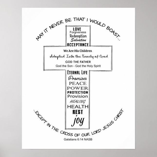 ATTRIBUTES VON JESUS - KINGDOM ART DRINT POSTER (Vorne)